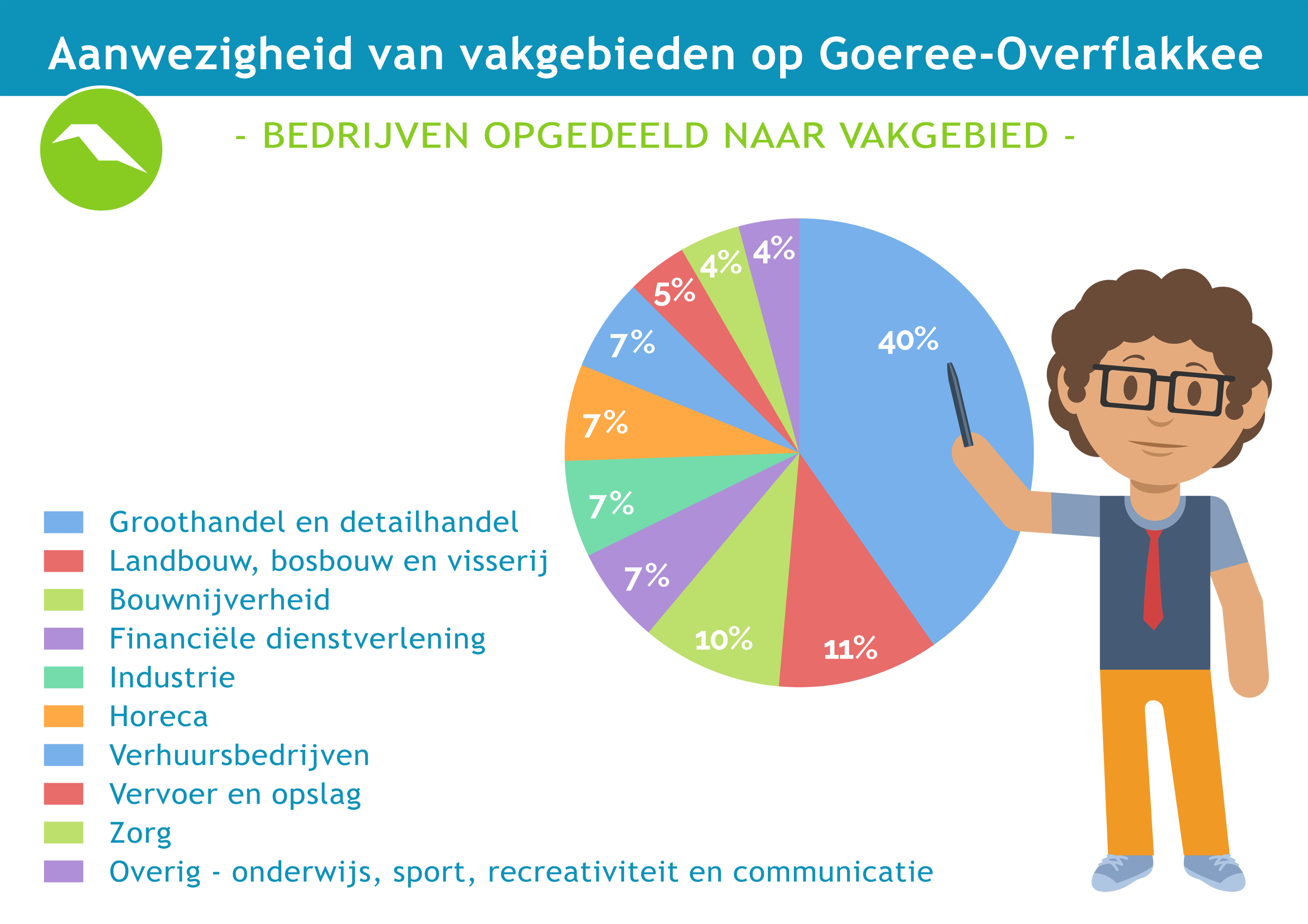 go-diagram-v01