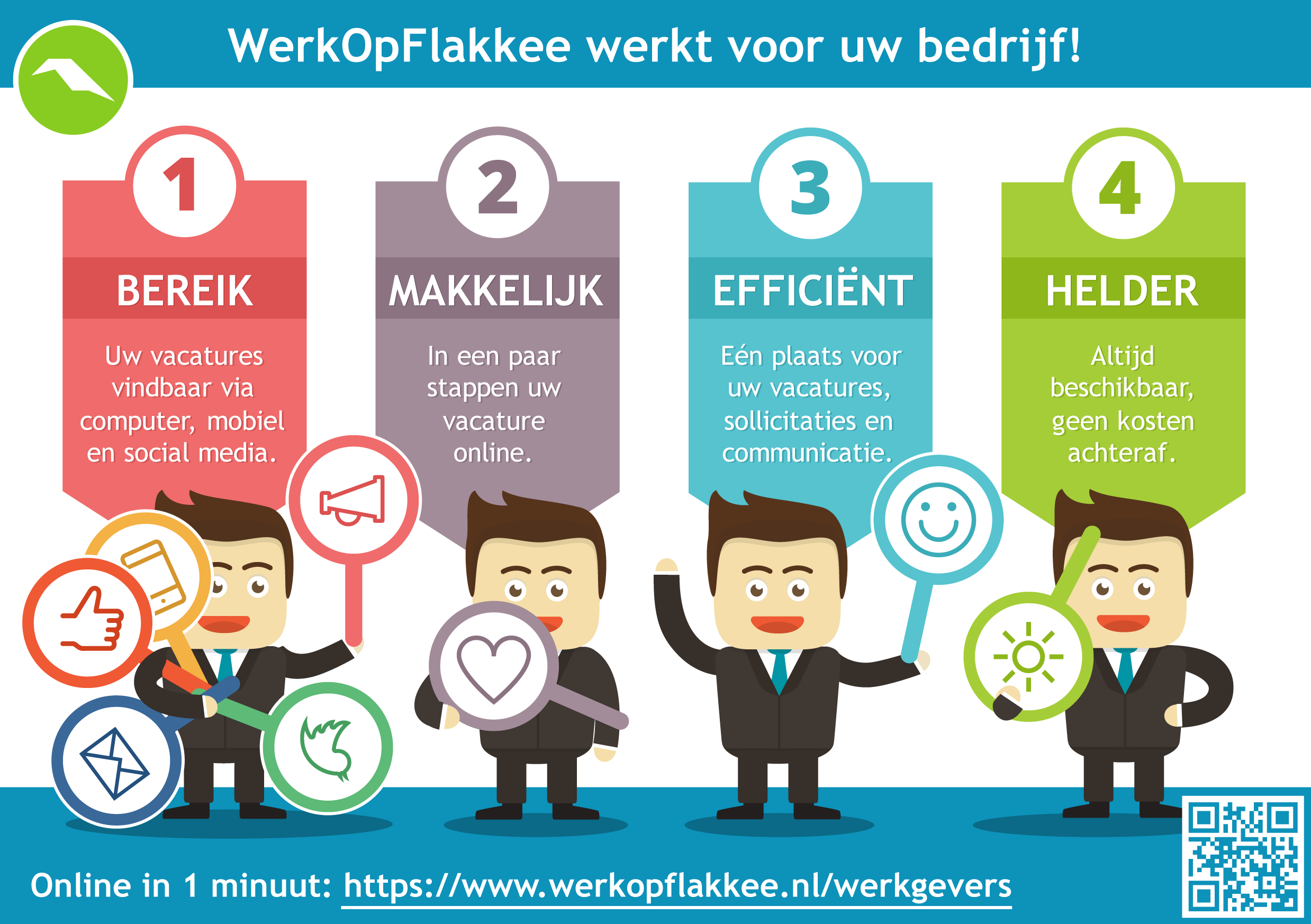 Gratis vacatures plaatsen op WerkOpFlakkee: makkelijk en efficiënt